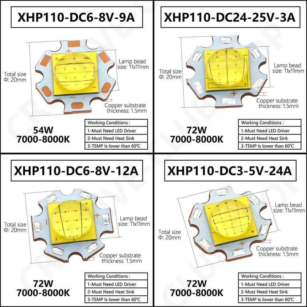 Led Module Xhp90 LED чип COB лампа мъниста XHP70 XHP90 XHP110 3A 6A 9A 10A 24A 18W 24W ...