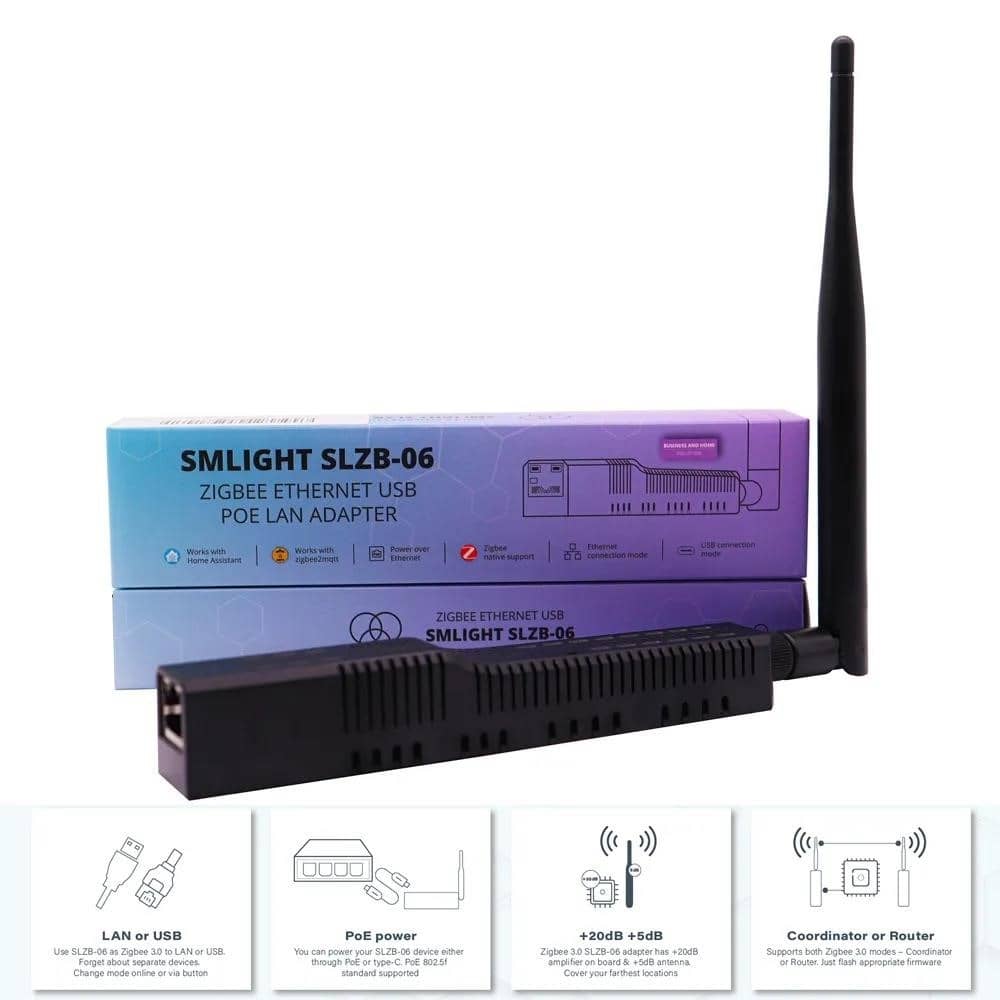 SMLIGHT SLZB-MR3 Zigbee Gateway - Ethernet USB WiFi Coordinator For Home Assistant